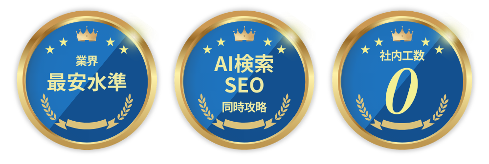 業界最安水準、AI検索SEO同時攻略、社内工数0